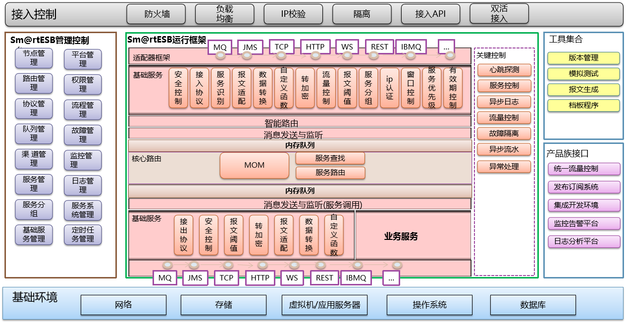 w66.利来(中国区)_来利国际旗舰厅