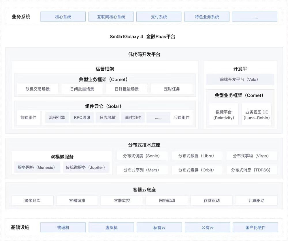 w66.利来(中国区)_来利国际旗舰厅