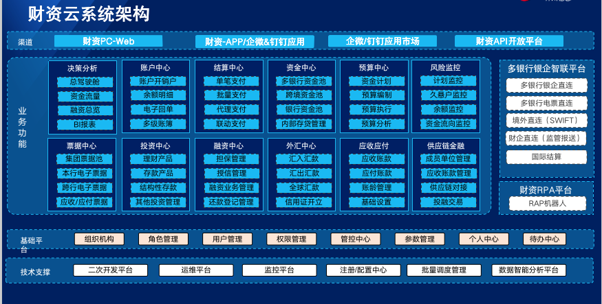 w66.利来(中国区)_来利国际旗舰厅