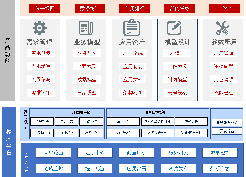 w66.利来(中国区)_来利国际旗舰厅