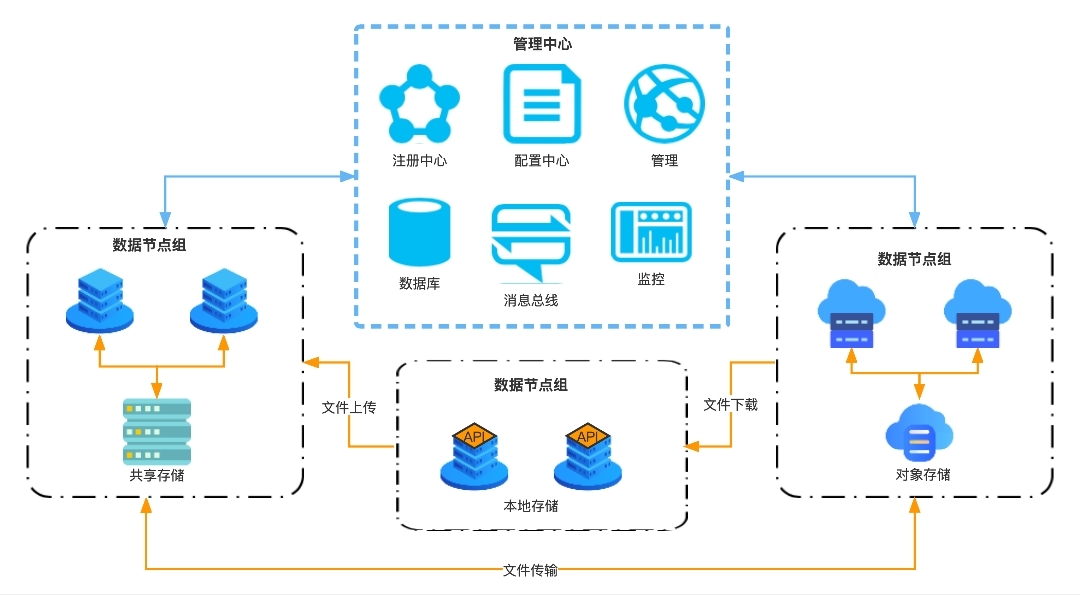 w66.利来(中国区)_来利国际旗舰厅