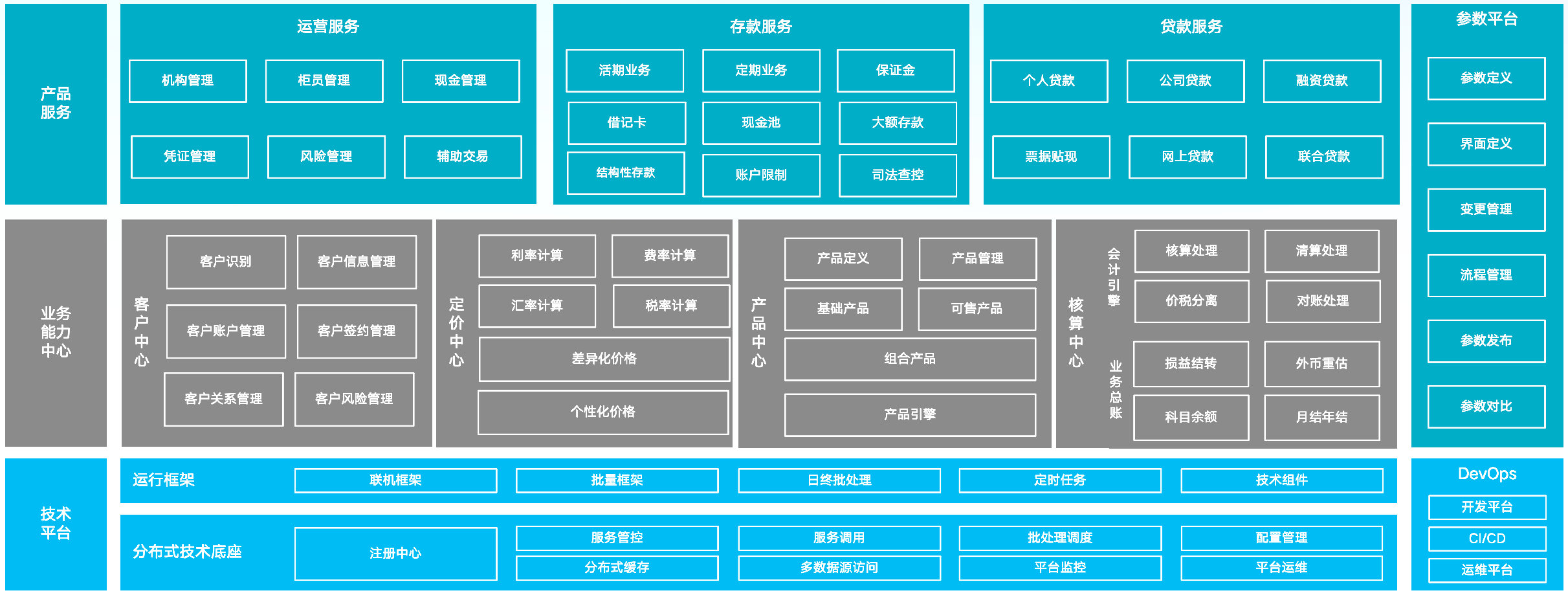 w66.利来(中国区)_来利国际旗舰厅