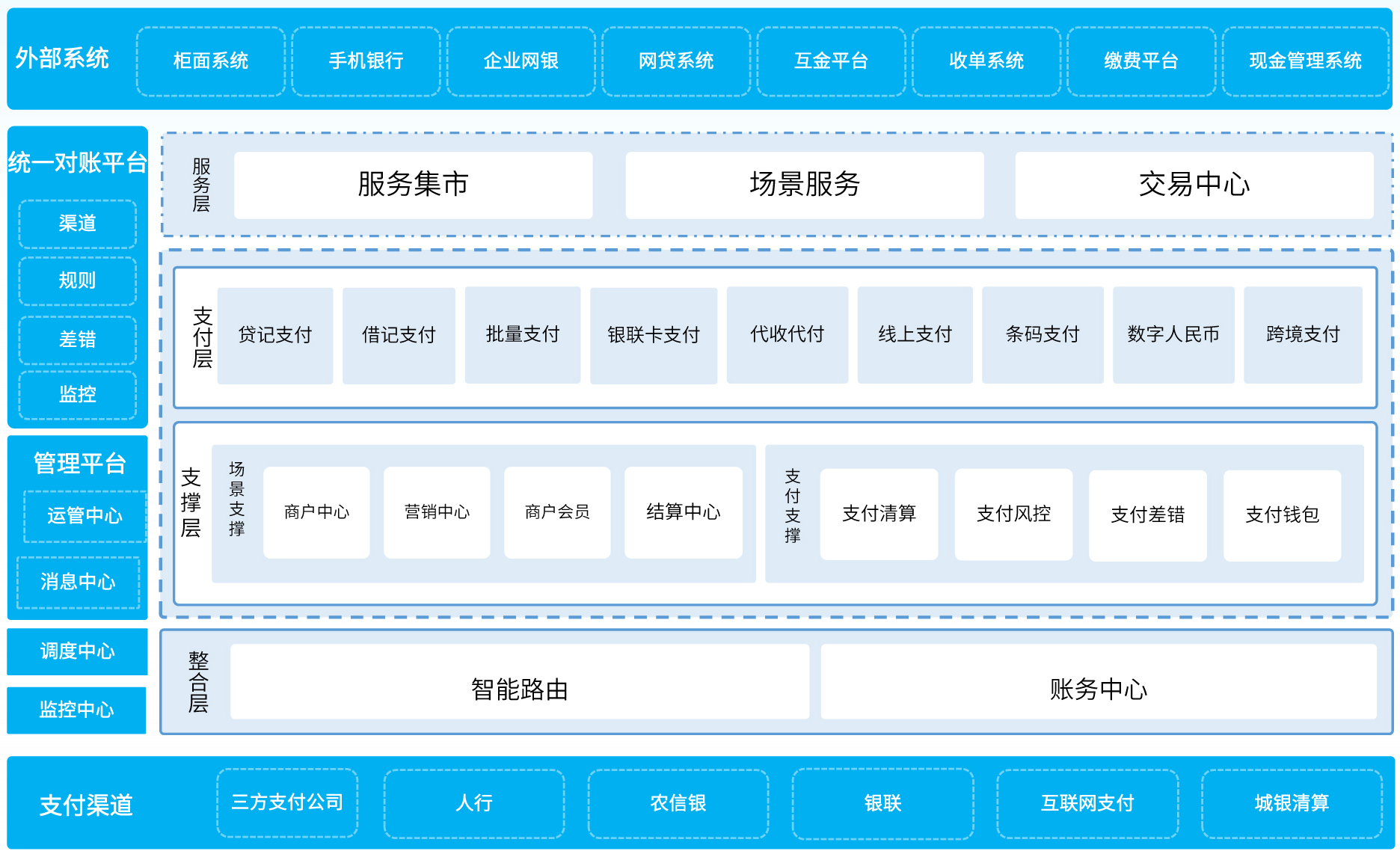 w66.利来(中国区)_来利国际旗舰厅