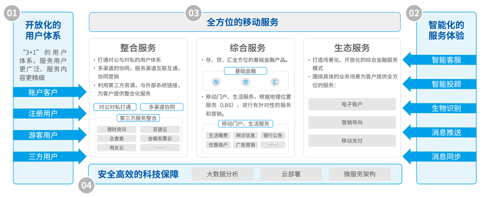 w66.利来(中国区)_来利国际旗舰厅