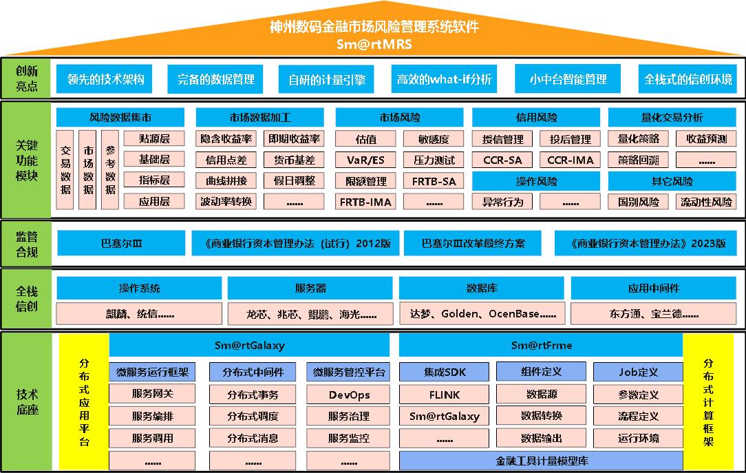 w66.利来(中国区)_来利国际旗舰厅