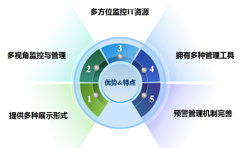 w66.利来(中国区)_来利国际旗舰厅