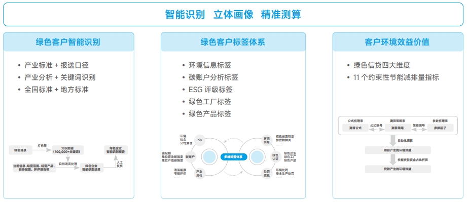 20250510041932677 w66.利来(中国区)_来利国际旗舰厅