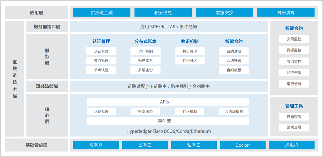 w66.利来(中国区)_来利国际旗舰厅