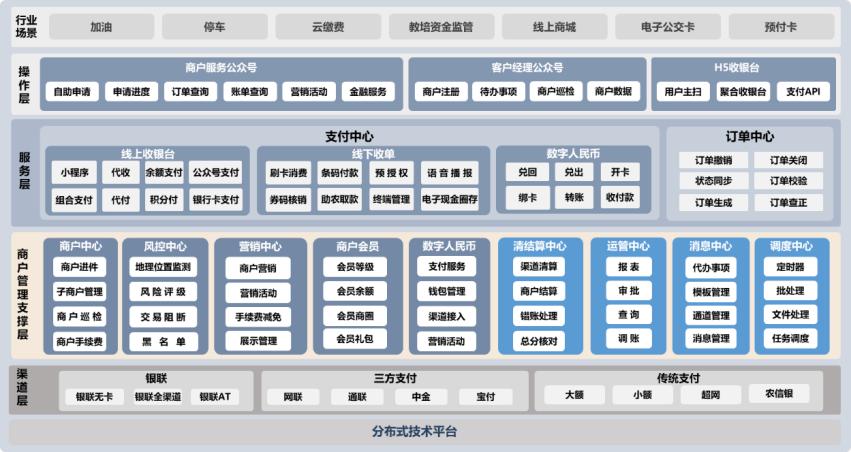 w66.利来(中国区)_来利国际旗舰厅