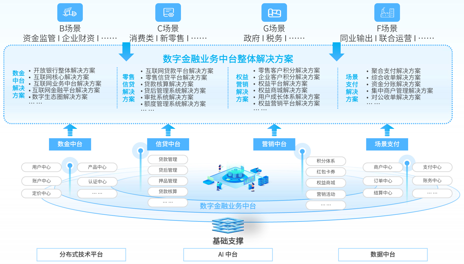 w66.利来(中国区)_来利国际旗舰厅