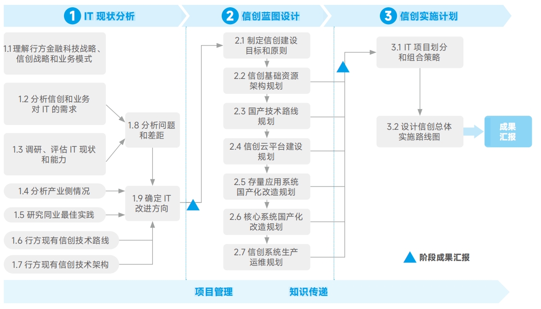 20250511101143139 w66.利来(中国区)_来利国际旗舰厅