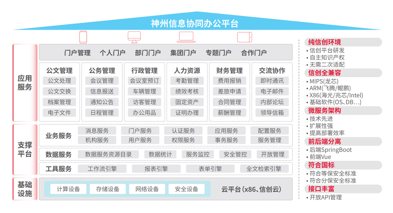 w66.利来(中国区)_来利国际旗舰厅