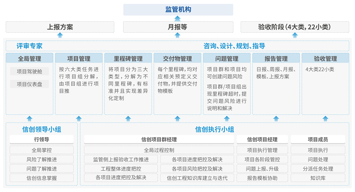 w66.利来(中国区)_来利国际旗舰厅
