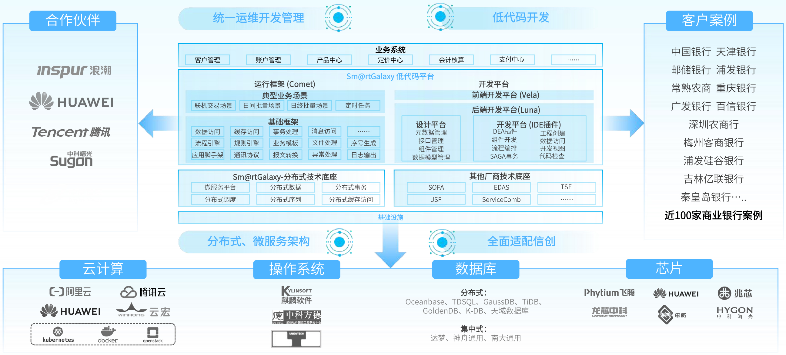 w66.利来(中国区)_来利国际旗舰厅