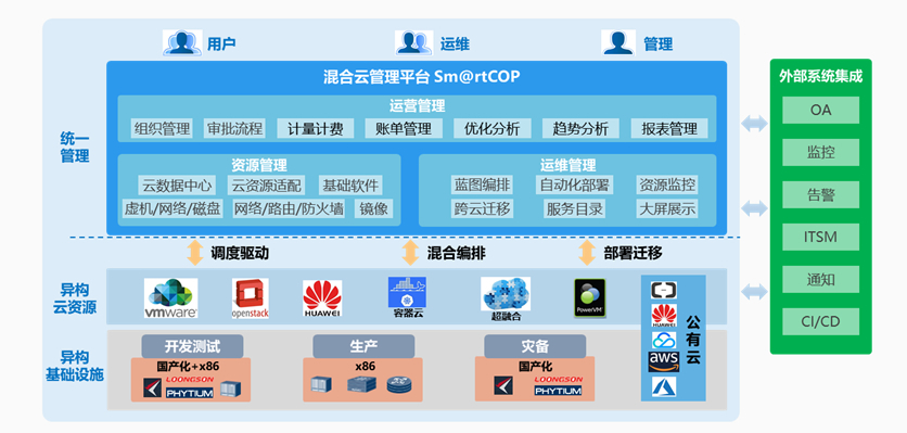w66.利来(中国区)_来利国际旗舰厅
