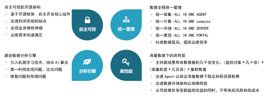 w66.利来(中国区)_来利国际旗舰厅