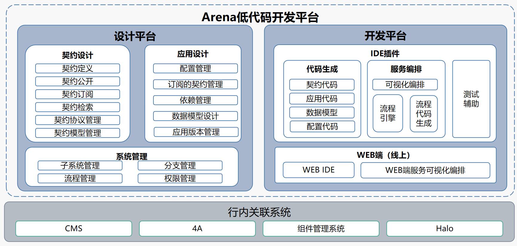 w66.利来(中国区)_来利国际旗舰厅