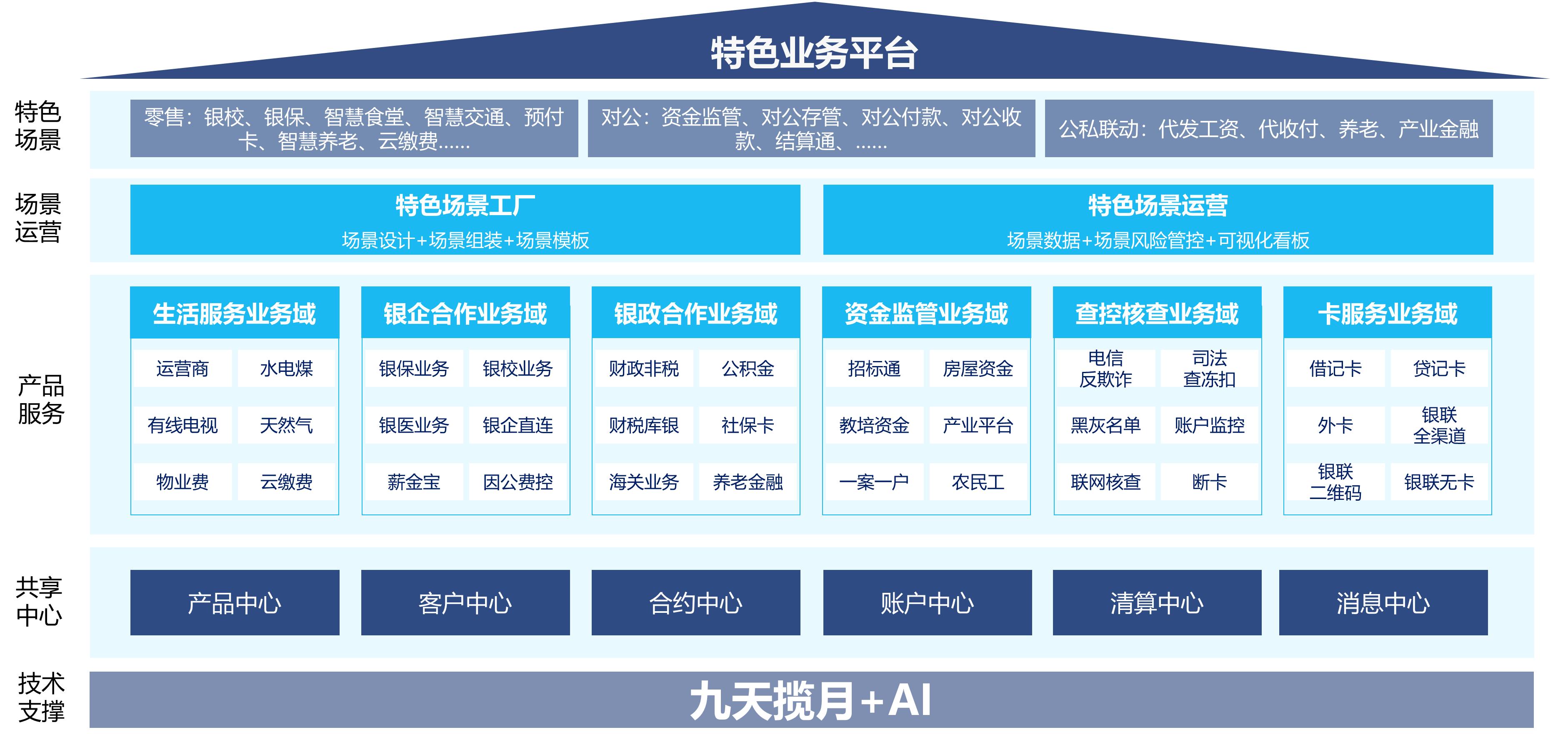 w66.利来(中国区)_来利国际旗舰厅