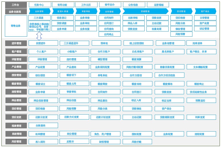 w66.利来(中国区)_来利国际旗舰厅
