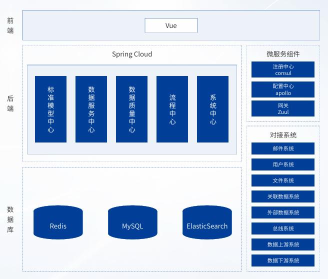 w66.利来(中国区)_来利国际旗舰厅