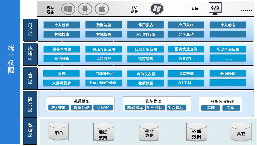 w66.利来(中国区)_来利国际旗舰厅