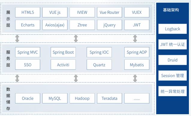 w66.利来(中国区)_来利国际旗舰厅