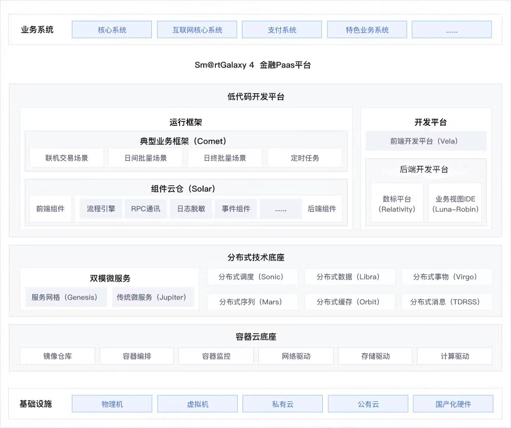 20250616035637658 w66.利来(中国区)_来利国际旗舰厅