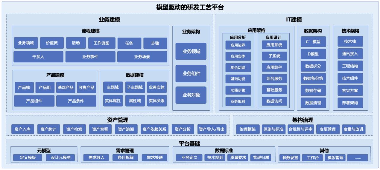 20251211054503905 w66.利来(中国区)_来利国际旗舰厅