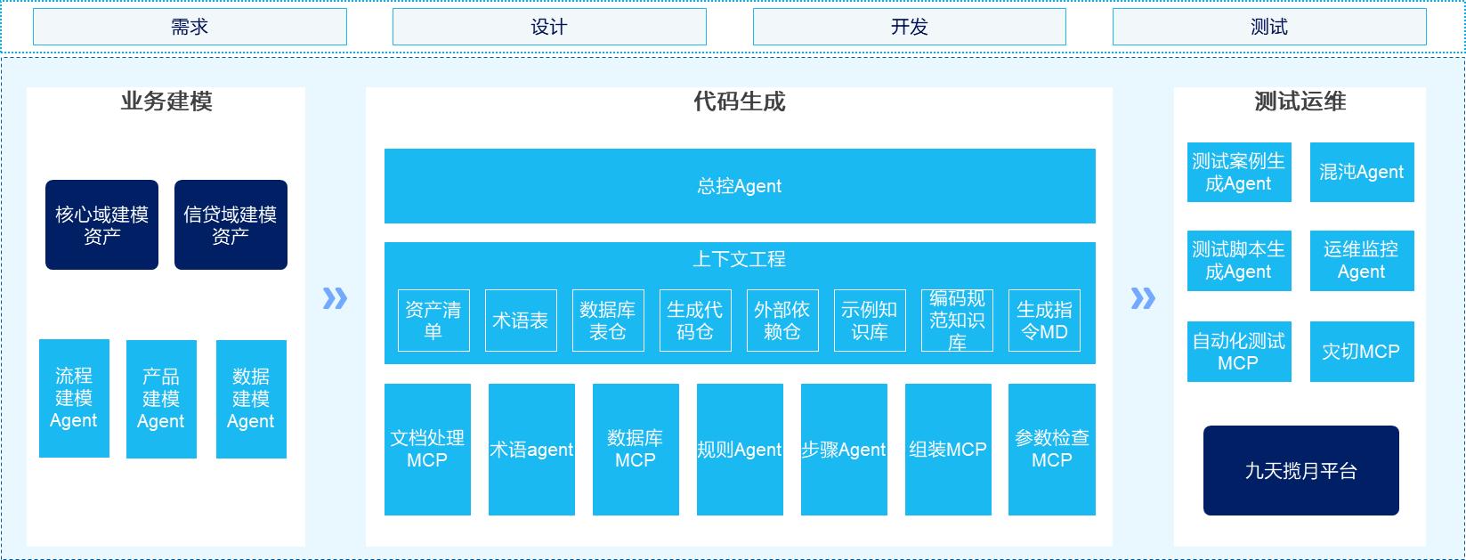 20251223092536737 w66.利来(中国区)_来利国际旗舰厅