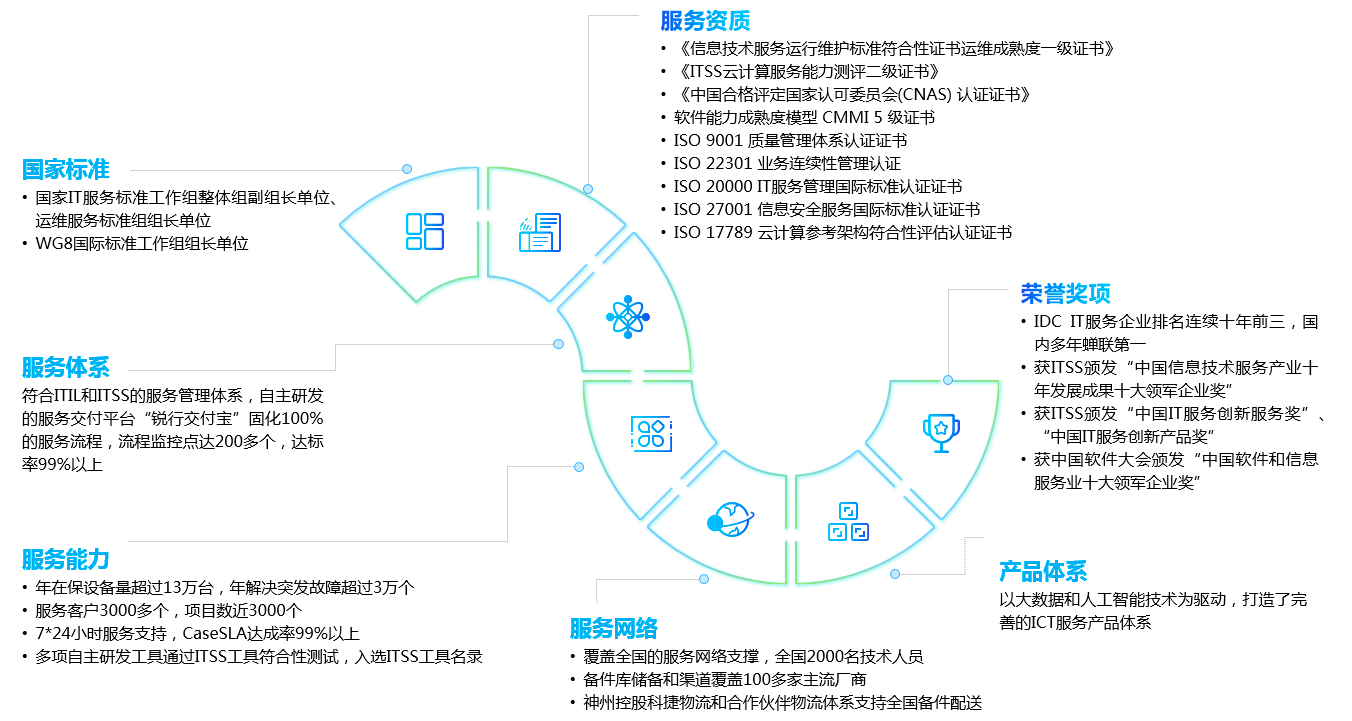 w66.利来(中国区)_来利国际旗舰厅