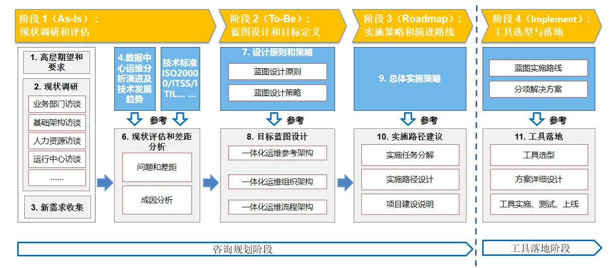 w66.利来(中国区)_来利国际旗舰厅