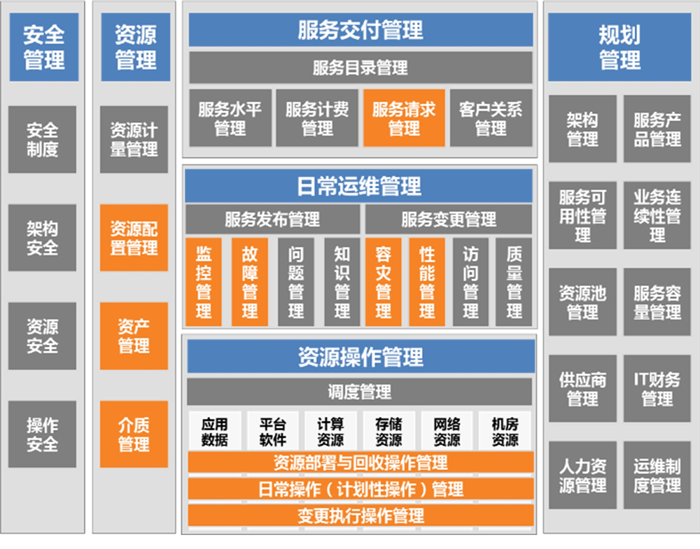 w66.利来(中国区)_来利国际旗舰厅
