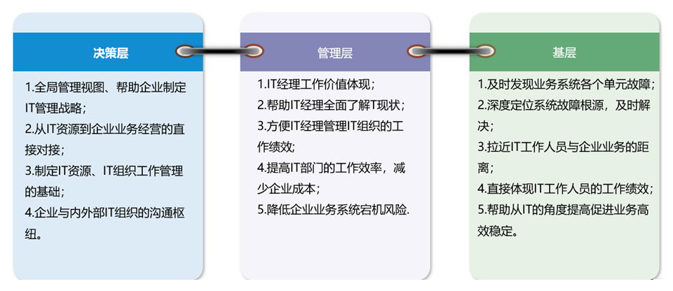 w66.利来(中国区)_来利国际旗舰厅