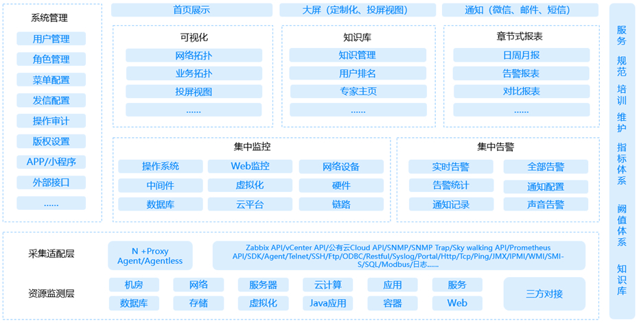 w66.利来(中国区)_来利国际旗舰厅