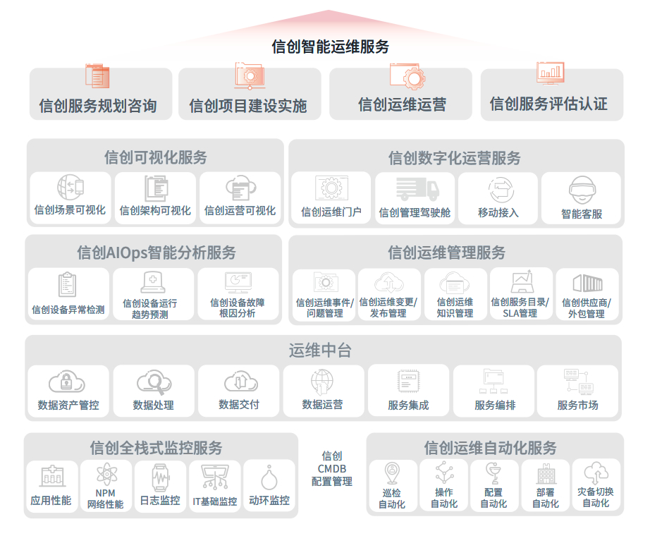 chanpin_20221014_04_01 w66.利来(中国区)_来利国际旗舰厅