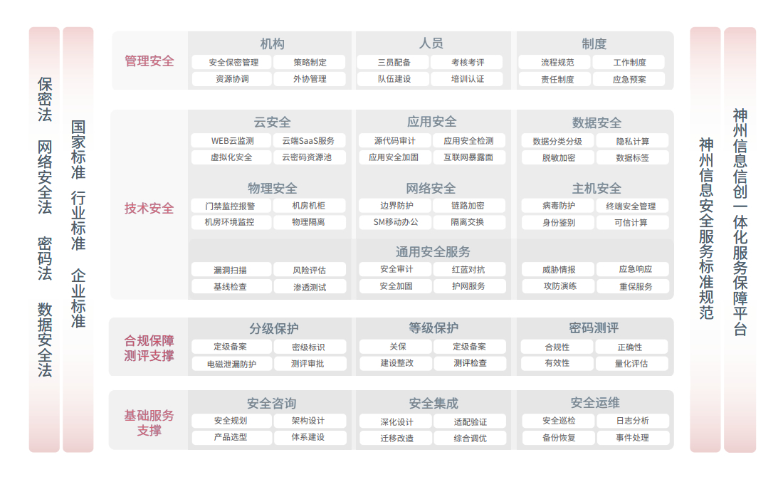 w66.利来(中国区)_来利国际旗舰厅