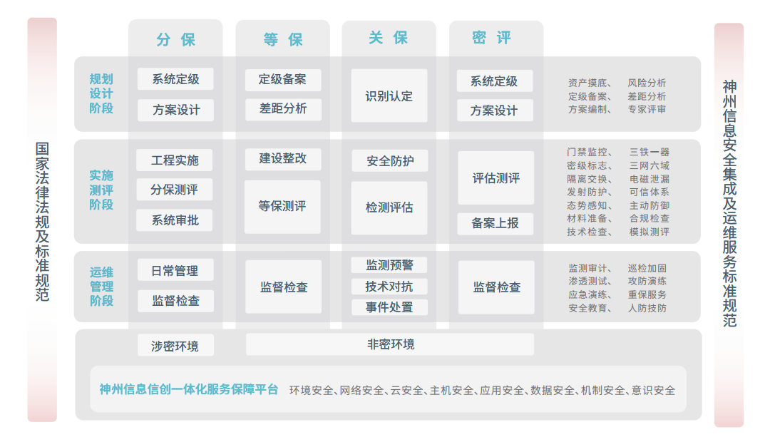w66.利来(中国区)_来利国际旗舰厅
