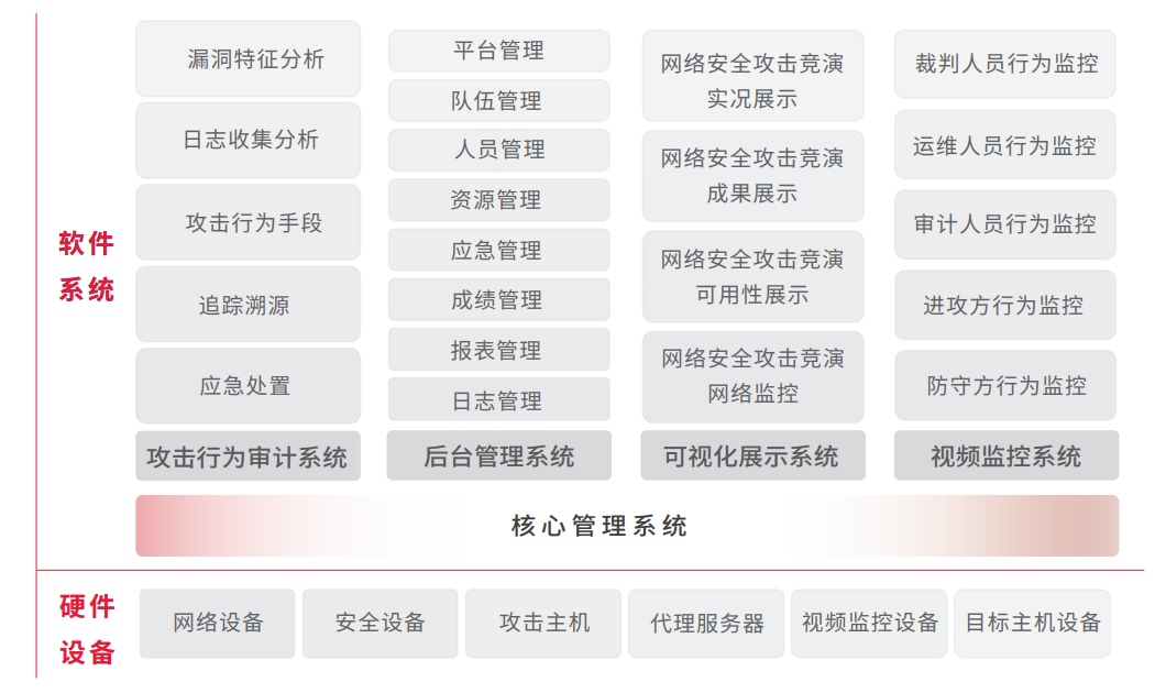 w66.利来(中国区)_来利国际旗舰厅