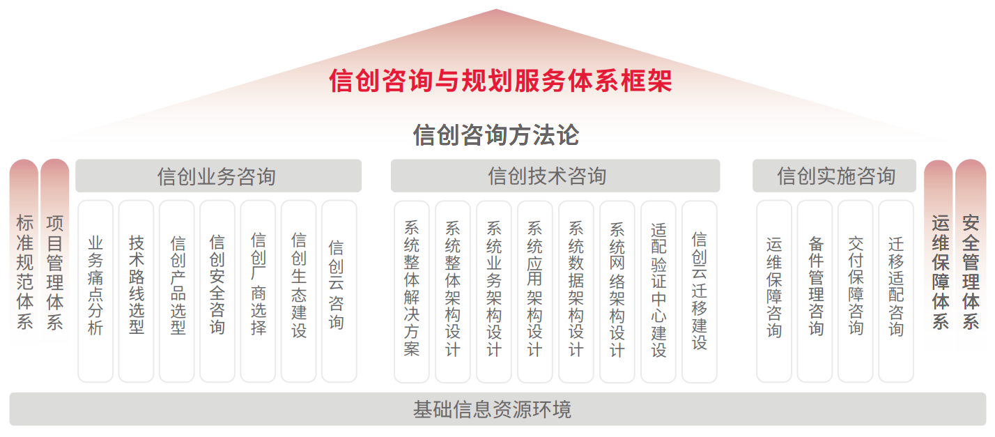 w66.利来(中国区)_来利国际旗舰厅