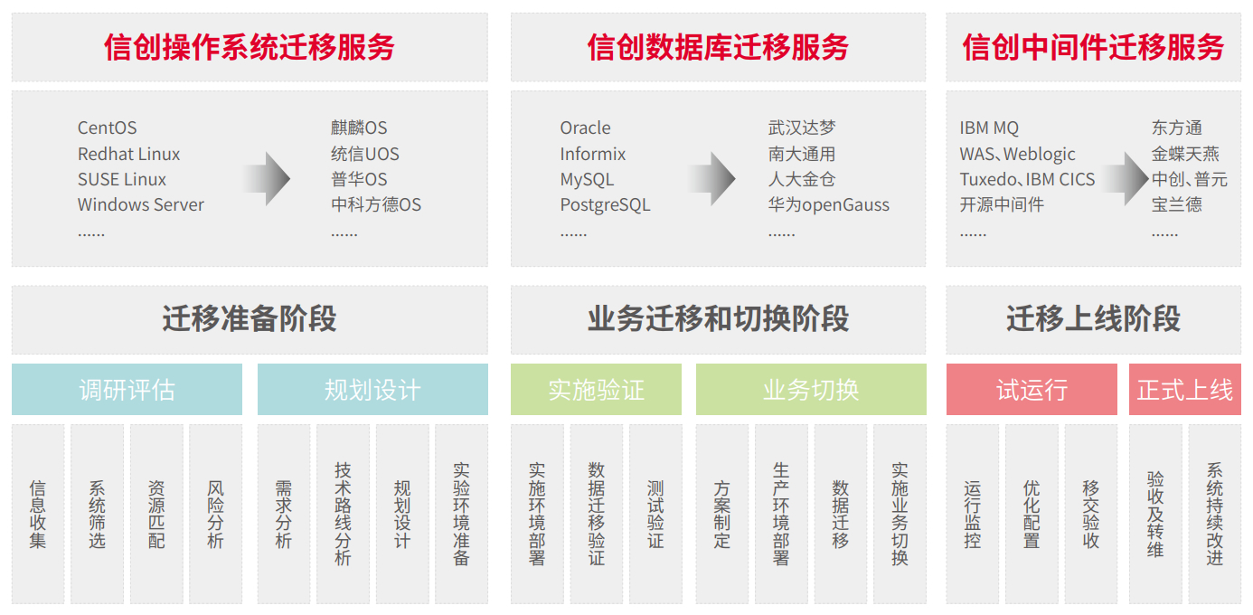 w66.利来(中国区)_来利国际旗舰厅