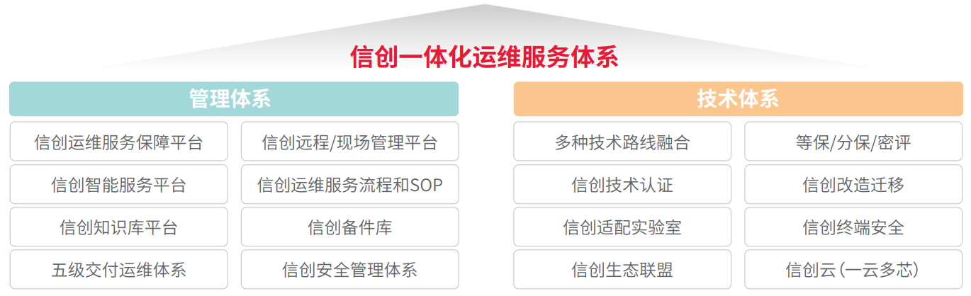 w66.利来(中国区)_来利国际旗舰厅