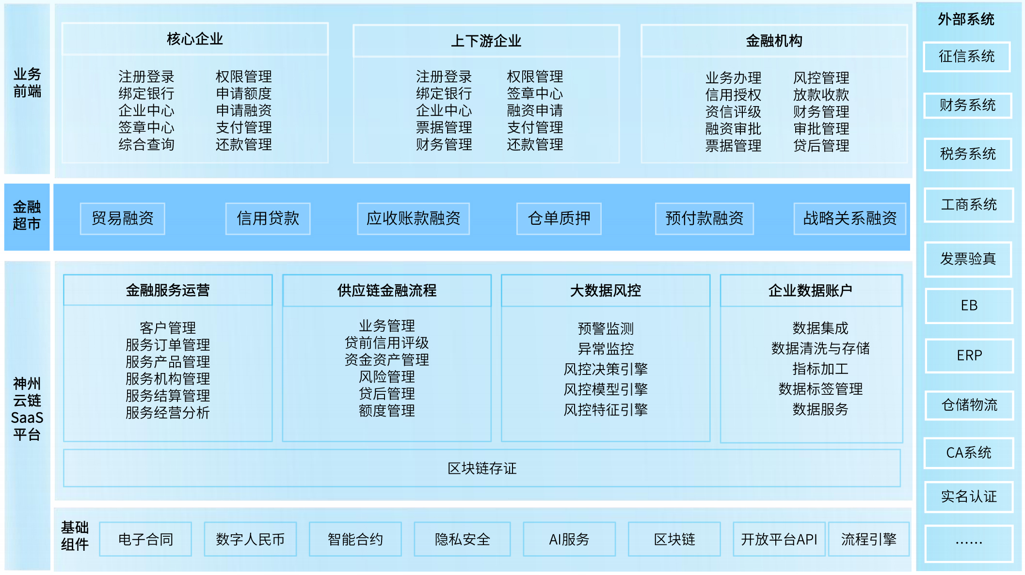 w66.利来(中国区)_来利国际旗舰厅