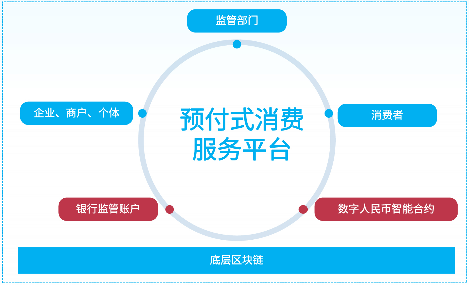 w66.利来(中国区)_来利国际旗舰厅