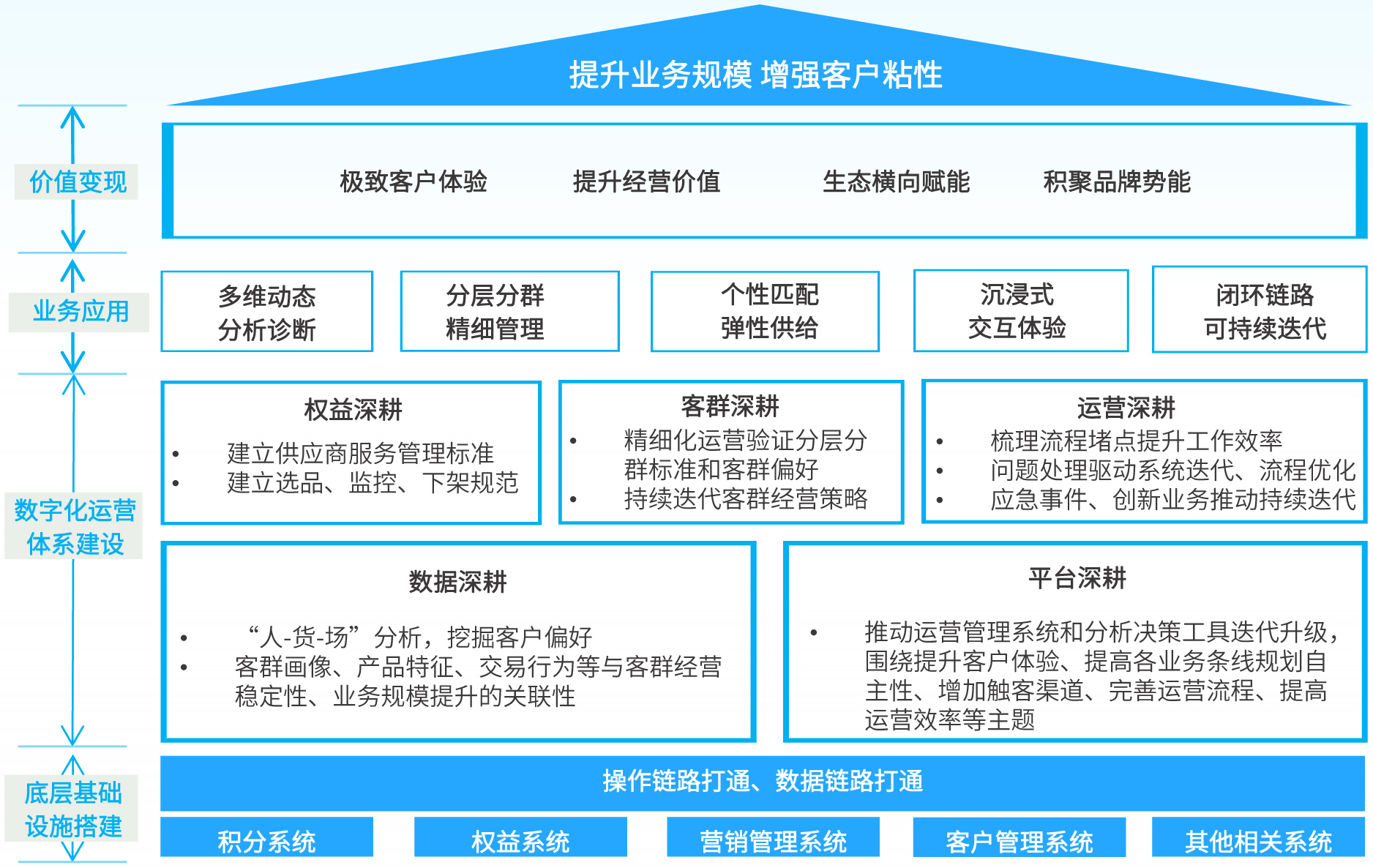 w66.利来(中国区)_来利国际旗舰厅